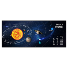Mouse Pad pentru jocuri Gembird MP-SOLARSYSTEM-XL-01, Large, Negru