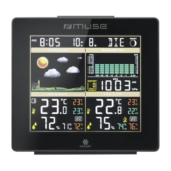 Smart senzor de temperatura și umiditate MUSE M-085WS, Negru, 3 image