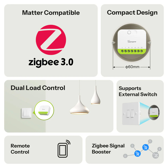 Întrerupător inteligent Sonoff Zigbee MINI-ZB2GS Mini Duo 2-Gang (neutru necesar), 2 image