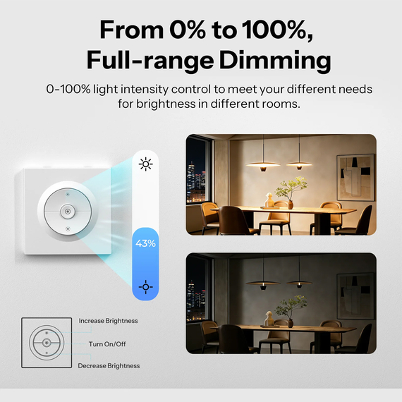 Sonoff Zigbee Smart Wall Dimmer Switch Mini Extreme MINI-ZBDIM-E, 3 image
