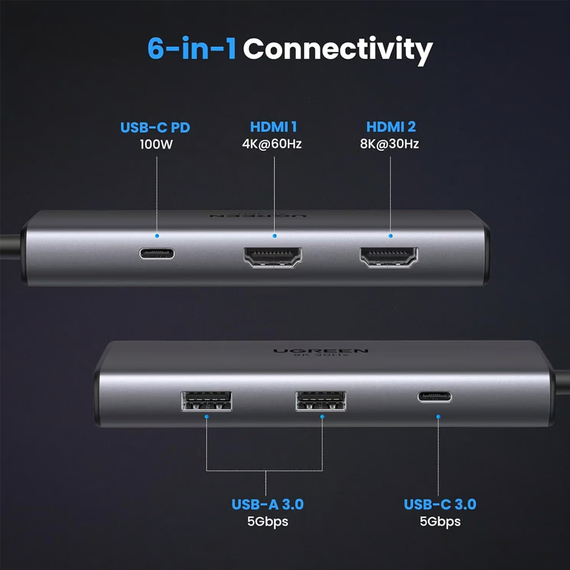 UGREEN HUB 6in1 USB-C la 2*HDMI (8K@30Hz)+2*USB-A3.0+USB-C3.0+PD (100W) | CM498, Gri spațial, 2 image