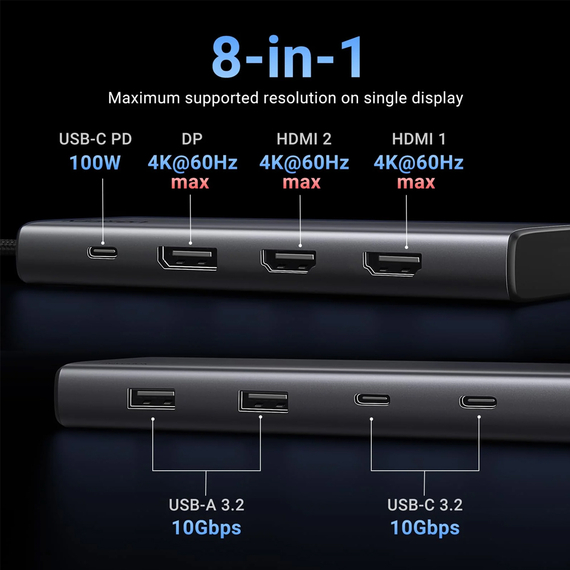 UGREEN HUB 8in1 USB-C la 2*HDMI 4K@60Hz + DP + 2*USB-A 3.2 + 2*USB-C 3.2 + PD 100W | CM639, 2 image