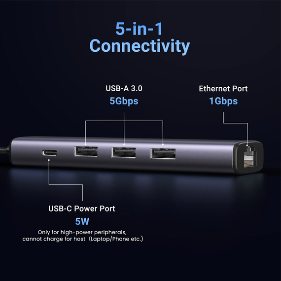 UGREEN HUB USB-A 3.0 la 3*USB3.0+RJ45 (1000M) Adaptor Ethernet CM475, gri, 2 image
