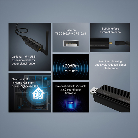 Sonoff Zigbee 3.0 USB Dongle Plus ZBDongle-P, 2 image