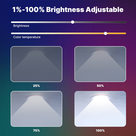 Moes ZigBee LED Downlight Spotlights 2700K-6500K RCB+C+W, 1400lm, Beam Angle 120°, 12W, 2 image