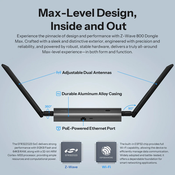 Sonoff Dongle Max Z-Wave 800 PoE (Dongle-MZG23), 3 image