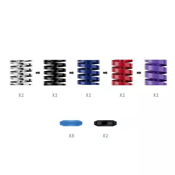 Kit de performanță MOZA Performance Kit RS069, Multicolor, 2 image