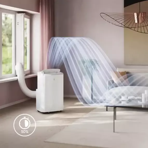 Mobile Air Conditioner ACC Electrolux EWKIT5 Connection KIT, 8 image
