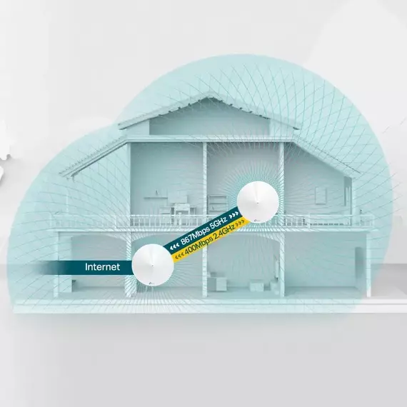Whole-Home Mesh Dual Band Wi-Fi AC System TP-LINK, "Deco M5(2-pack)", 1300Mbps, MU-MIMO, Gbit, BT, 5 image