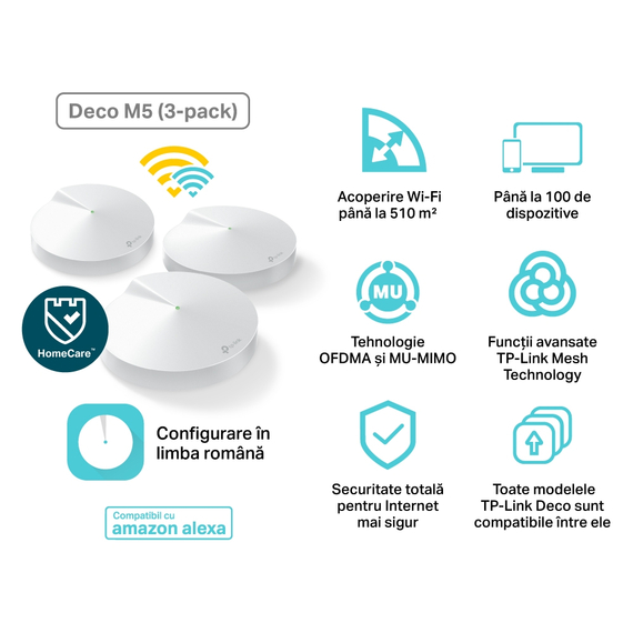 Sistem Wi-Fi Mesh TP-LINK Deco M5 (3-Pack), Alb, 8 image