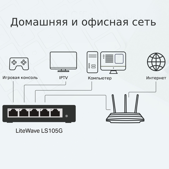 Switch de rețea TP-LINK LS105G, 5x 10/100/1000 Mbps, 3 image