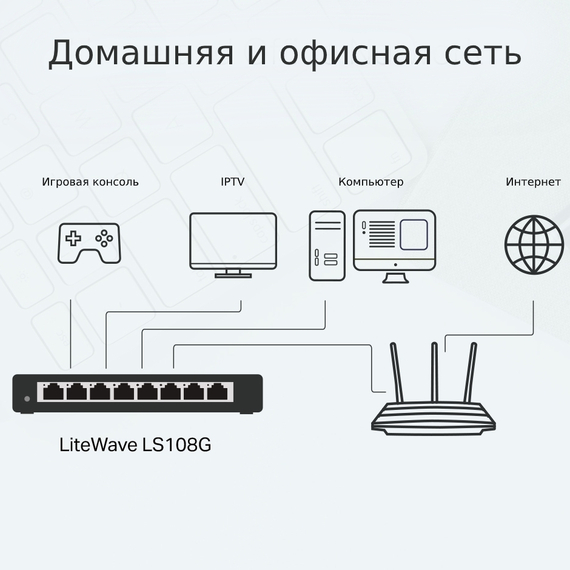 Switch de rețea TP-LINK LS108G, 8x 10/100/1000 Mbps, 3 image