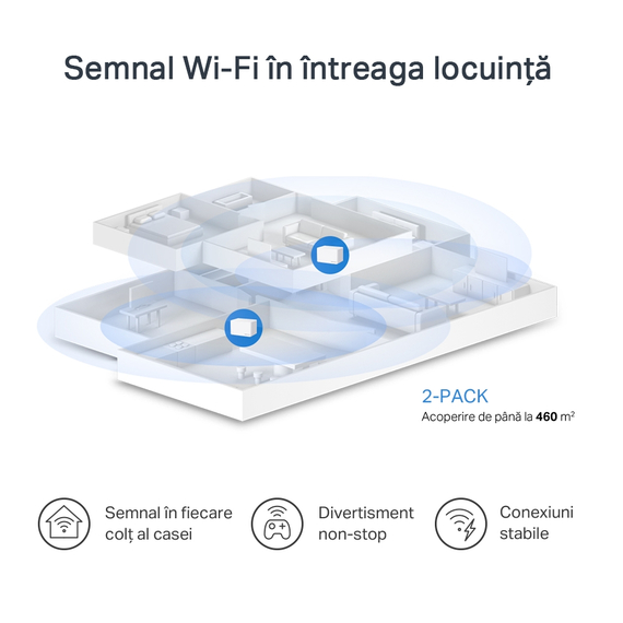 Sistem Wi-Fi Mesh MERCUSYS Halo H80X (2-pack), Alb, 2 image
