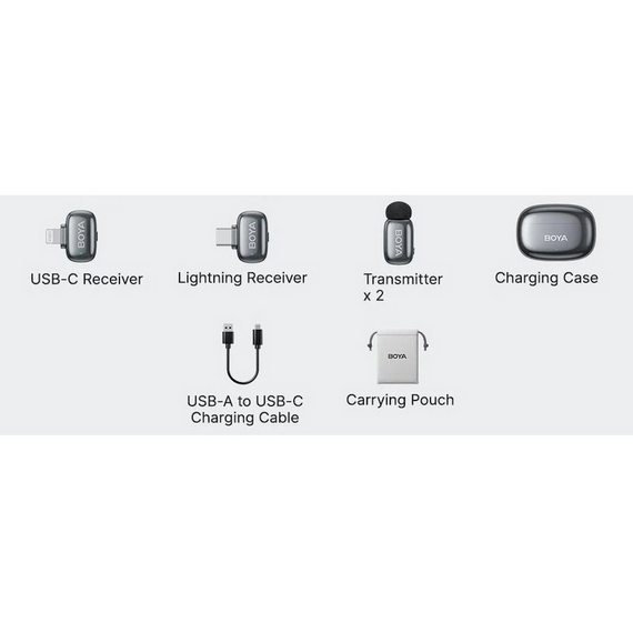 Microfon portabil pentru înregistrare vocală Boya mini 2-01, Fără fir, Gri, 3 image