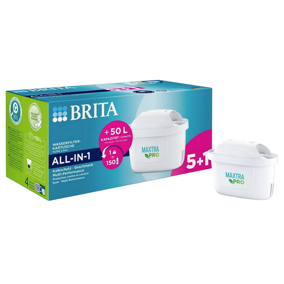 Set de cartușe Brita Maxtra Pro All-in-1, 6 buc, 3 image