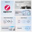 Întrerupător de perete inteligent Sonoff Zigbee MINI-ZB2GS-E Mini Duo 2-Gang (neutru necesar), 2 image