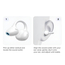 UGREEN TWS Open Ear ClipBuds Pro | WS218, alb, 2 image