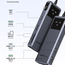 UGREEN HUB 7in1 Type-C la 1×HDMI 4K@60Hz + 2*USB-A 3.0 + 1*USB-C 3.0 + SD/TF + PD | CM889, Gri, 2 image