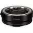 Adaptor de montare Canon EF-EOS R