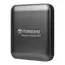 SSD portabil extern Transcend ESD420, 4 TB, Iron Gray (TS4TESD420C), 3 image