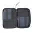 Organizator pentru calatorie RivaCase Biscayne, Poliester, Negru, 4 image