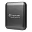 SSD portabil extern Transcend ESD420, 1 TB, Iron Gray (TS1TESD420C), 4 image