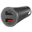 Incărcător auto Xiaomi Mi 37W Dual-Port Car Charger, 37W, Negru, 3 image
